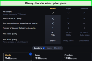 Disney+-Hotstar subscription-plans